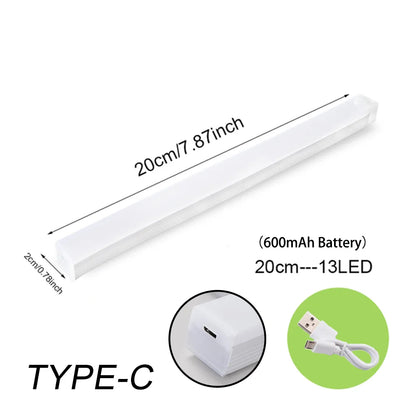 Motion Sensor LED Light – USB Rechargeable