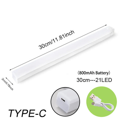 Motion Sensor LED Light – USB Rechargeable