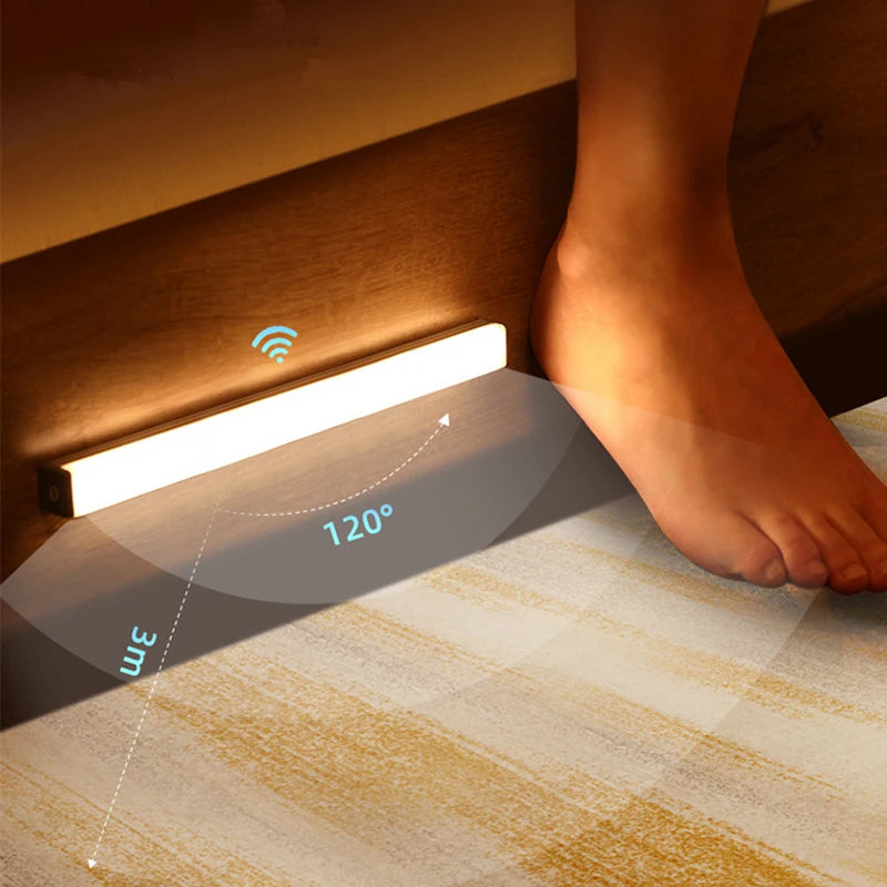 Motion Sensor LED Light – USB Rechargeable