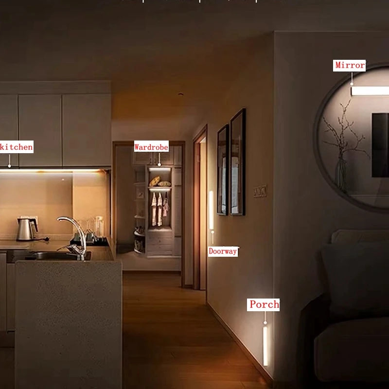 Motion Sensor LED Light – USB Rechargeable