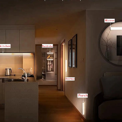 Motion Sensor LED Light – USB Rechargeable