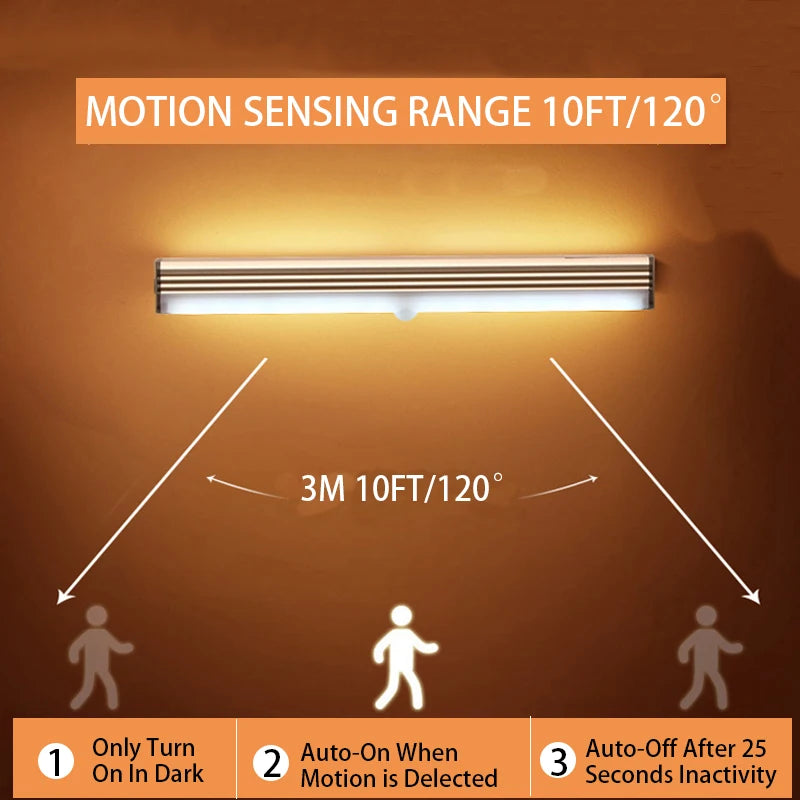 Motion Sensor LED Light – USB Rechargeable