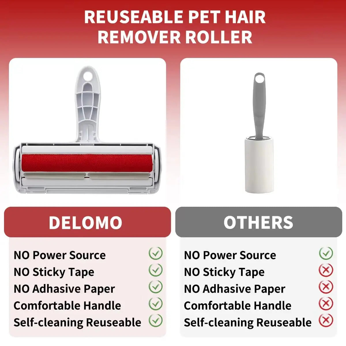 Pet Hair Remover Pro™ | Remove Fur in Seconds